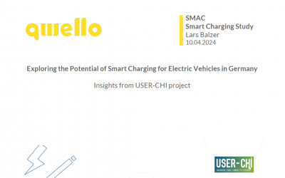 New publication – Exploring the Potential of Smart Charging for Electric Vehicles in Germany Insights from USER-CHI project